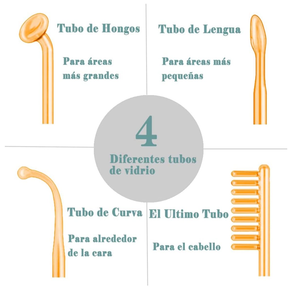 Miniatura 2 de Alta Frecuencia Facial 4 Electrodos